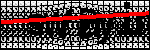 النص للتعريف