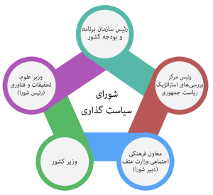 صورة مصغّرة