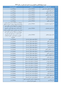 صورة مصغّرة