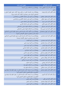 صورة مصغّرة