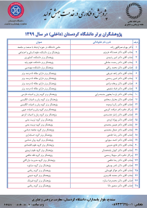 صورة مصغّرة