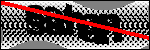 متن برای شناسایی
